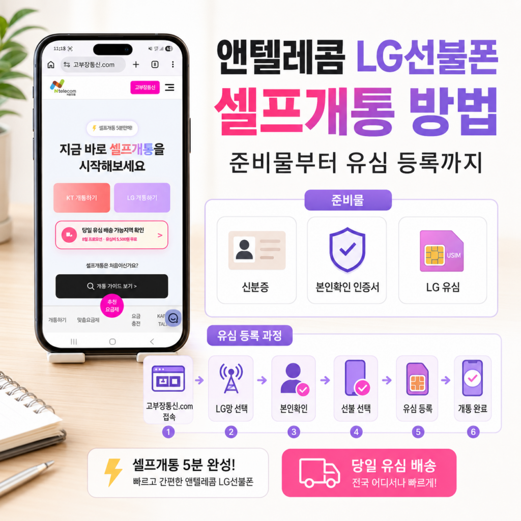 앤텔레콤 LG선불폰 셀프개통 방법, 준비물부터 유심 등록까지